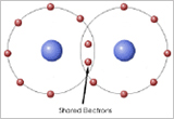 vetrox, surfaces vitrées, laitances sur verre, polir de fines rayures, enlever de fines rayures, enlever des rayures, égratignures